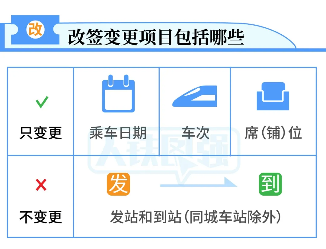 动车提前多少分钟停止检票（动车提前多少时间开始检票）-第10张图片-科灵网