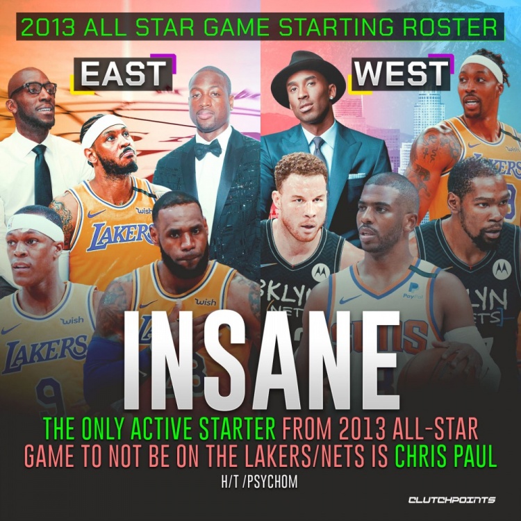 nba2013全明星(2013年全明星东西部首发10人：4湖人 2篮网 3退役 1保罗)