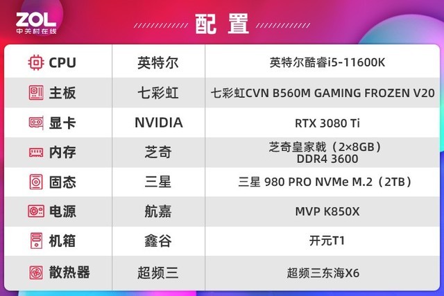 nba2k21为什么会绿屏(真正的纯白信仰 七彩虹CVN B560 FROZEN主板评测)