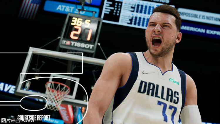 nba2k21鍵盤按鍵操作（《NBA 2K22》創新游戲機制介紹：防守、運球、投籃、徽章等）