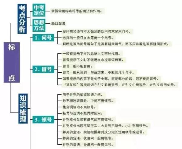 氧化铁与稀盐酸反应（氧化铁与稀盐酸反应离子方程）-第6张图片-巴山号