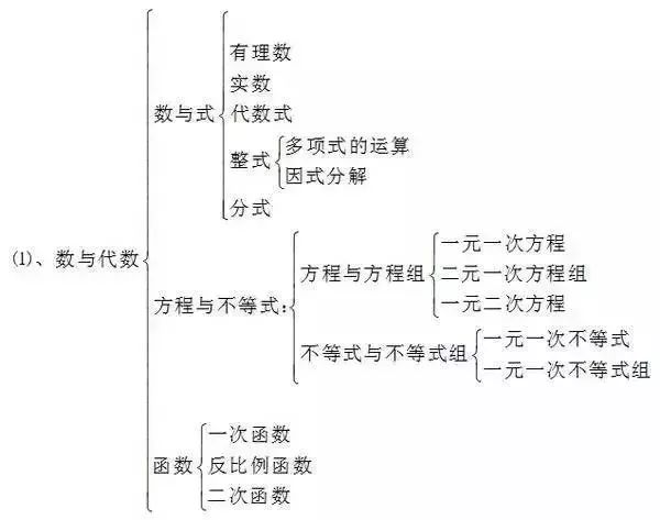 氧化铁与稀盐酸反应（氧化铁与稀盐酸反应离子方程）-第10张图片-巴山号