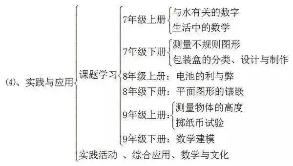 氧化铁与稀盐酸反应（氧化铁与稀盐酸反应离子方程）-第13张图片-巴山号