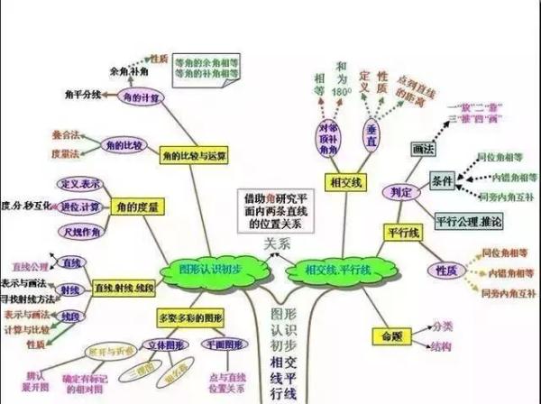 氧化铁与稀盐酸反应（氧化铁与稀盐酸反应离子方程）-第17张图片-巴山号