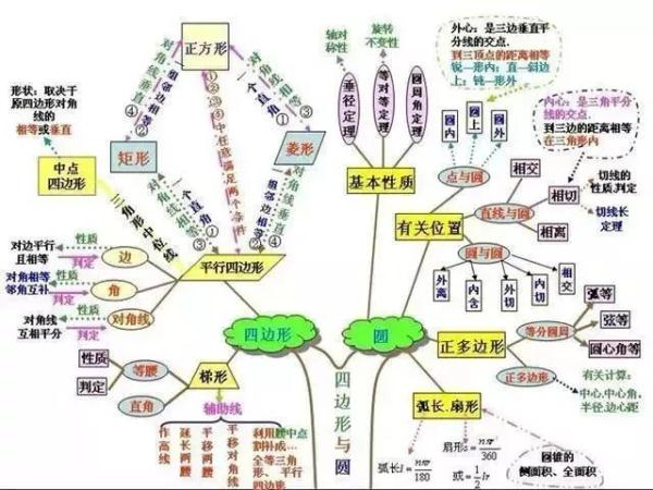 氧化铁与稀盐酸反应（氧化铁与稀盐酸反应离子方程）-第19张图片-巴山号