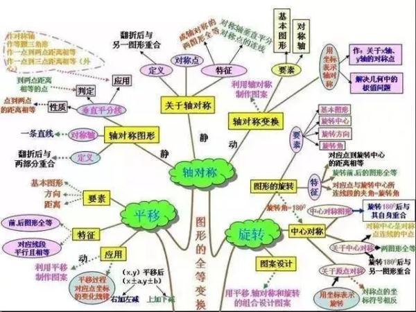 氧化铁与稀盐酸反应（氧化铁与稀盐酸反应离子方程）-第20张图片-巴山号