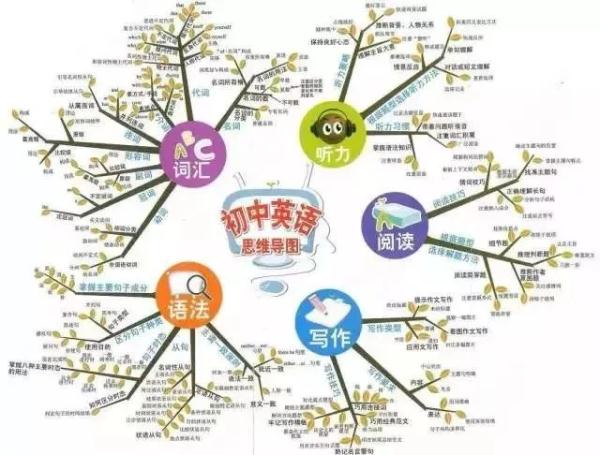 氧化铁与稀盐酸反应（氧化铁与稀盐酸反应离子方程）-第23张图片-巴山号