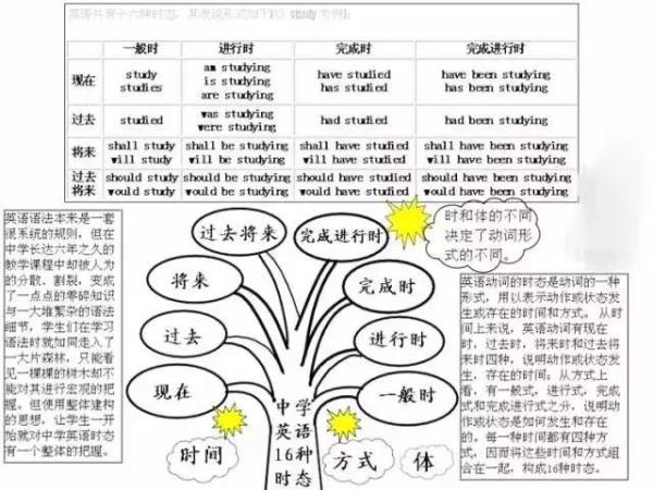 氧化铁与稀盐酸反应（氧化铁与稀盐酸反应离子方程）-第25张图片-巴山号