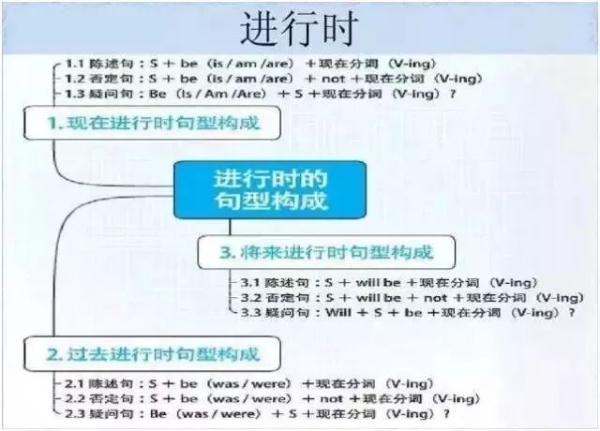 氧化铁与稀盐酸反应（氧化铁与稀盐酸反应离子方程）-第28张图片-巴山号