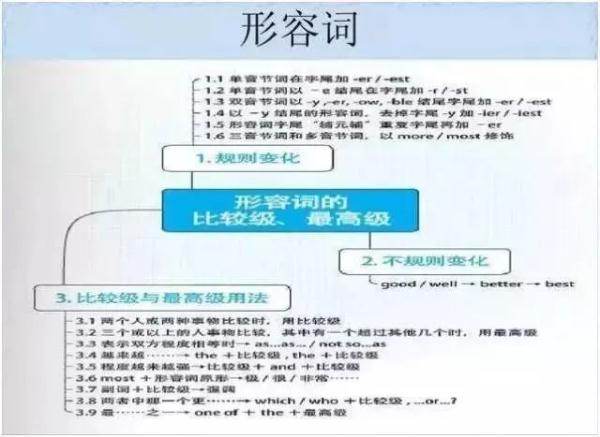 氧化铁与稀盐酸反应（氧化铁与稀盐酸反应离子方程）-第35张图片-巴山号