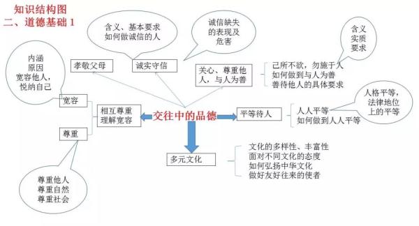 氧化铁与稀盐酸反应（氧化铁与稀盐酸反应离子方程）-第45张图片-巴山号