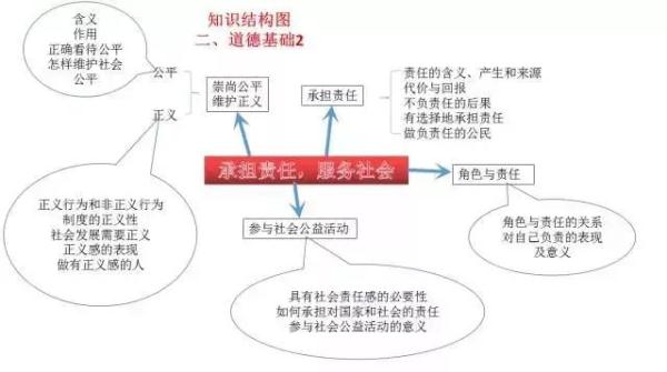 氧化铁与稀盐酸反应（氧化铁与稀盐酸反应离子方程）-第46张图片-巴山号