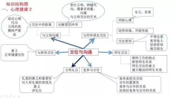 氧化铁与稀盐酸反应（氧化铁与稀盐酸反应离子方程）-第48张图片-巴山号