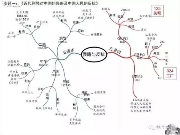 氧化铁与稀盐酸反应（氧化铁与稀盐酸反应离子方程）-第49张图片-巴山号