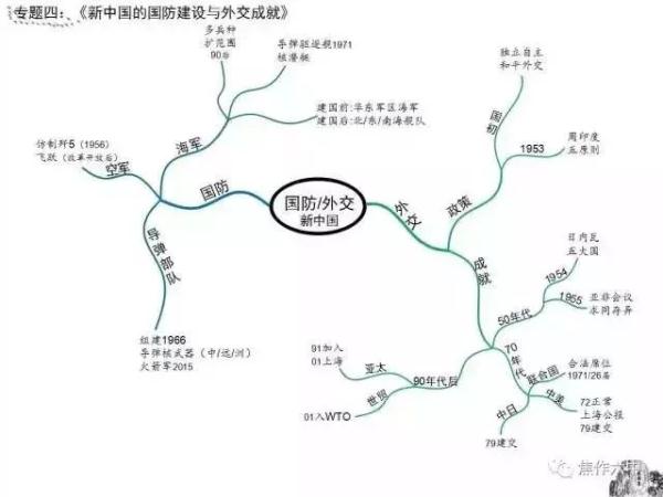 氧化铁与稀盐酸反应（氧化铁与稀盐酸反应离子方程）-第50张图片-巴山号