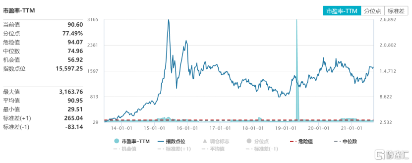 「网络安全亿元」360股票最新分析（政企业务同增322.45%详解）