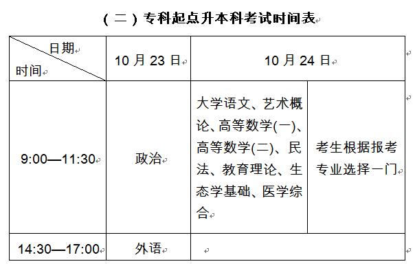 全国成人高考时间,2022全国成人高考时间