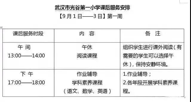 武汉这些区最新托管安排说明公布，多所学校详细托管时间来了