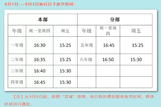 武汉这些区最新托管安排说明公布，多所学校详细托管时间来了
