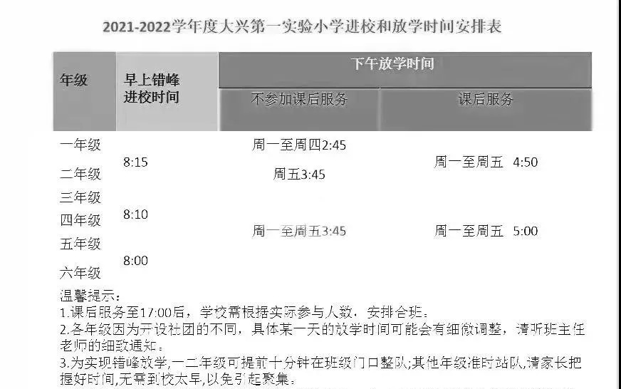 武汉这些区最新托管安排说明公布，多所学校详细托管时间来了
