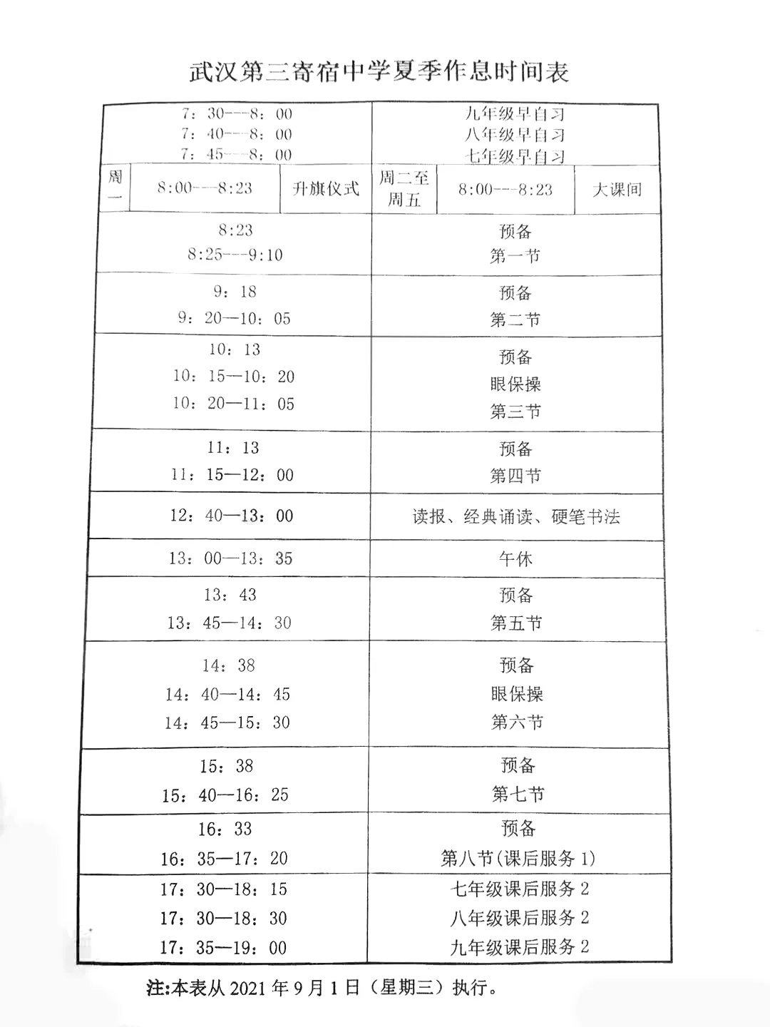 武汉这些区最新托管安排说明公布，多所学校详细托管时间来了