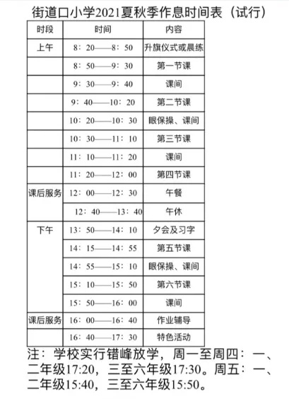 武汉这些区最新托管安排说明公布，多所学校详细托管时间来了