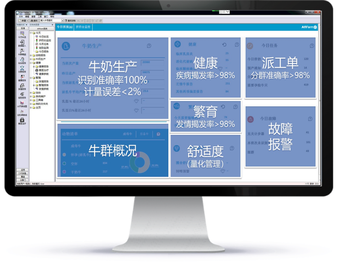 阿菲金李鑫：智慧牧場生產(chǎn)管理的“3+1”模式已開啟