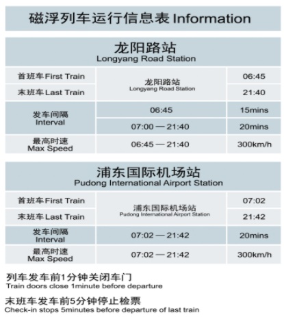 上海9号线地铁时间表（最新换乘首末班车时刻表请收好）