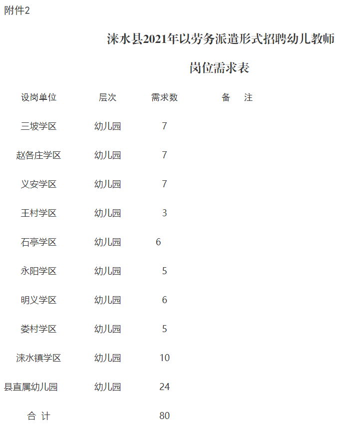 河北省教师招聘考试（抓紧报名）