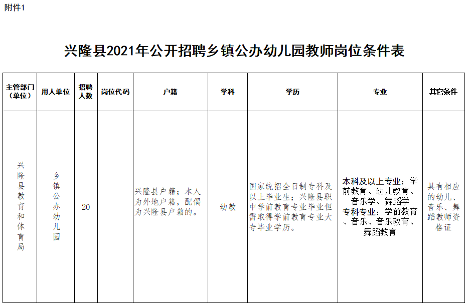 河北省教师招聘考试（抓紧报名）