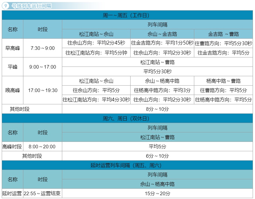 九号线地铁末班车时间是几点（地铁九号线的末班车是几点）-第1张图片-科灵网