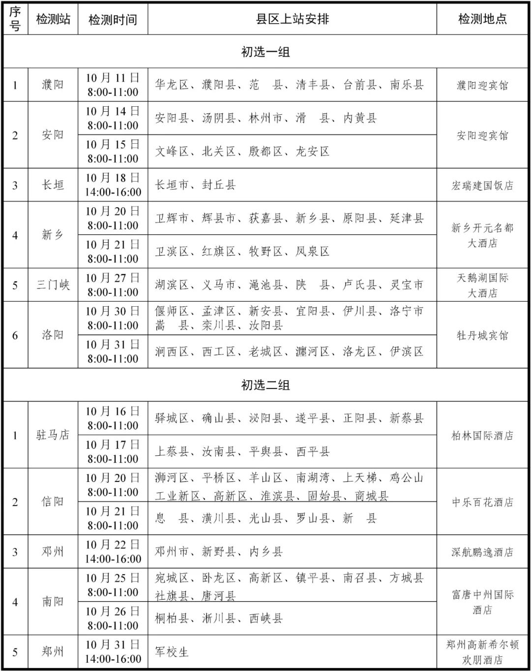 郑州市车辆违章查询,