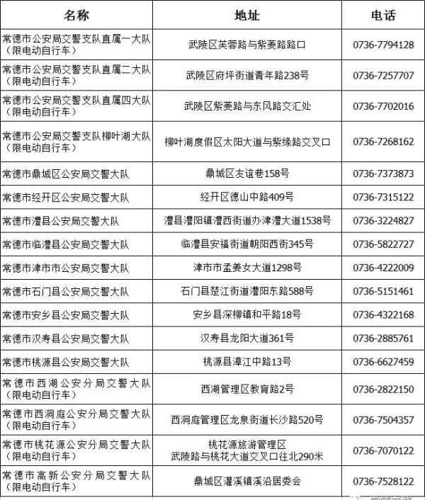 电动车牌照,电动车牌照怎么办理