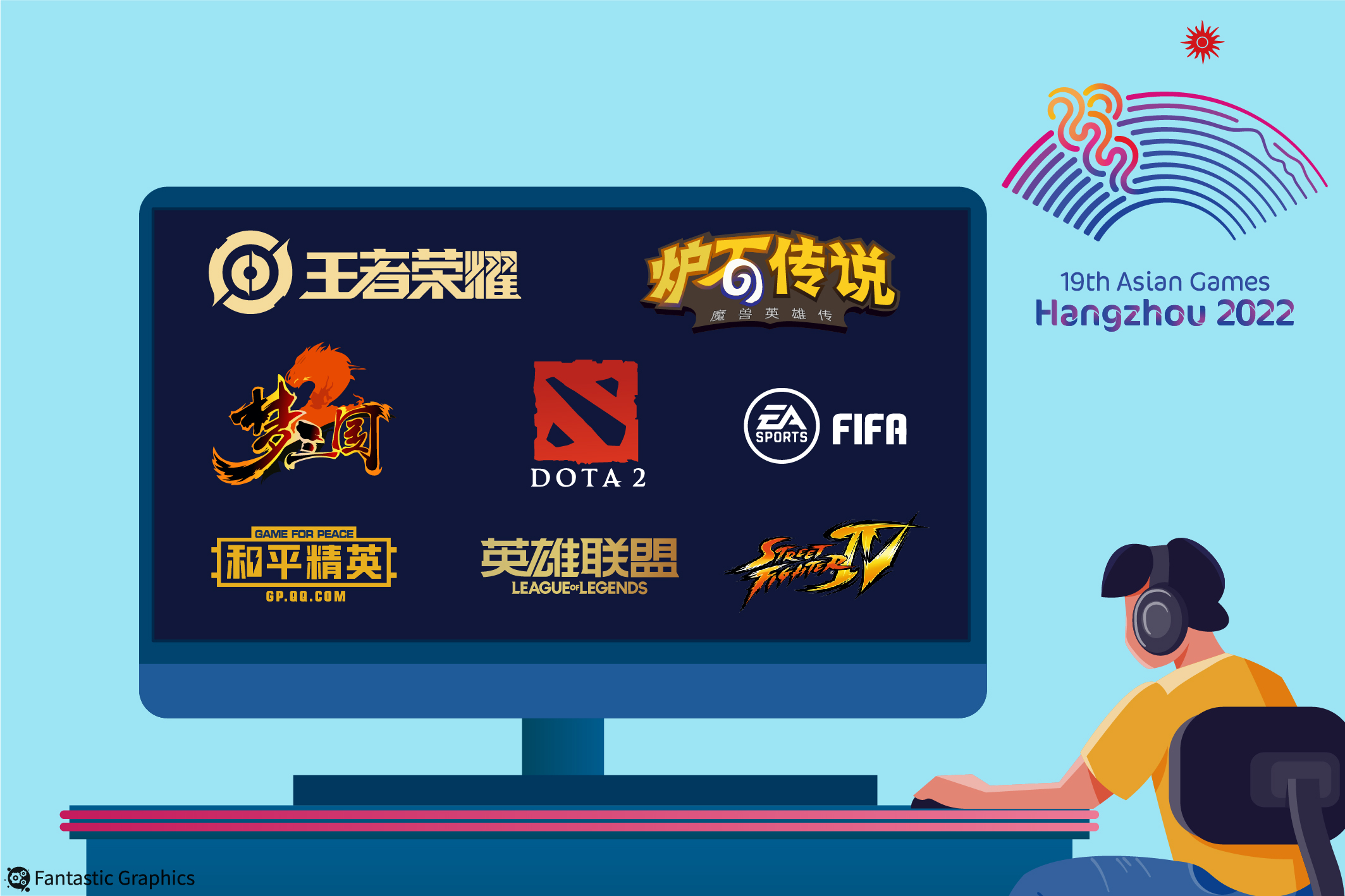 亚运会电竞比赛都有哪些项目(8项电竞入围杭州亚运会，英雄联盟、王者荣耀、街霸领衔)