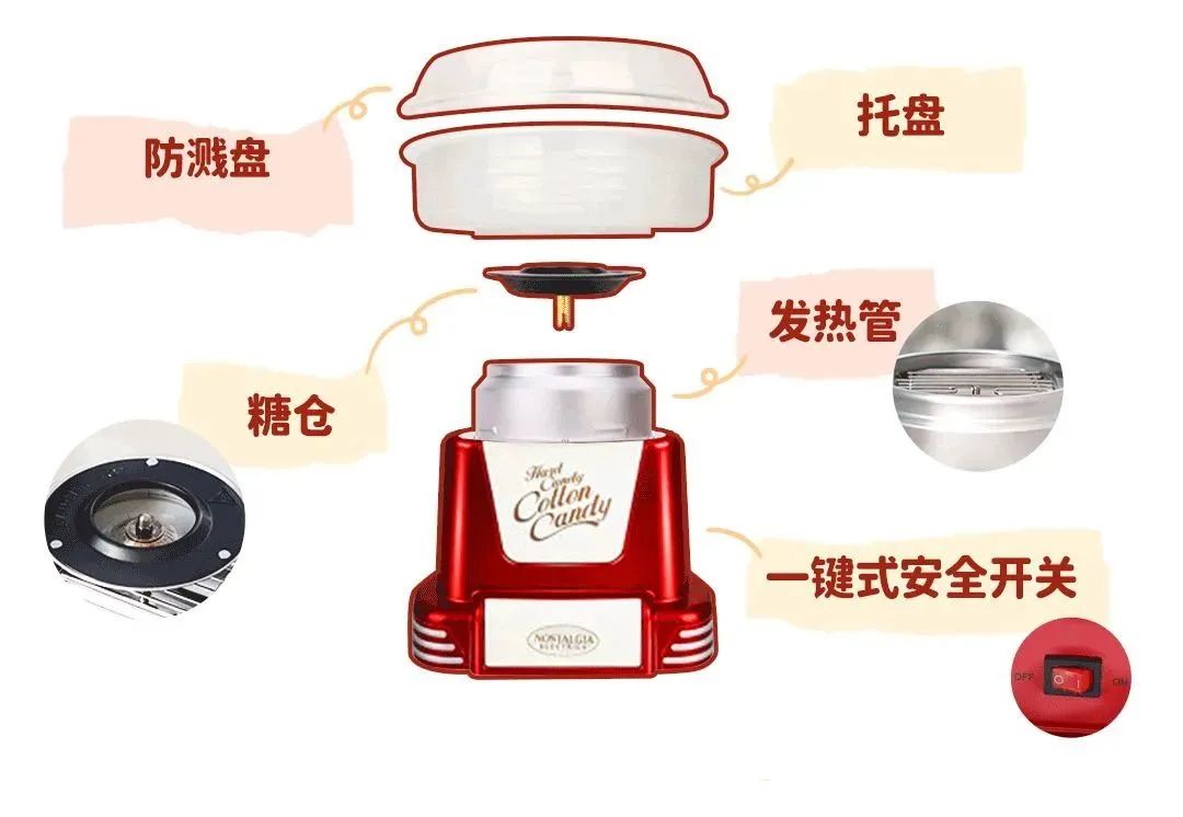 棉花糖機器價格,小型棉花糖的機器多少錢