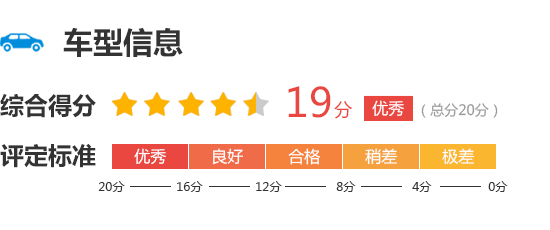 2020款第三代名爵6完全评价报告