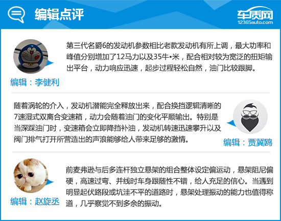 2020款第三代名爵6完全评价报告