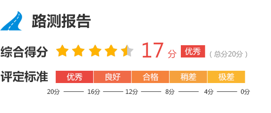 2020款第三代名爵6完全评价报告