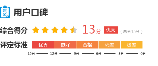 2020款第三代名爵6完全评价报告