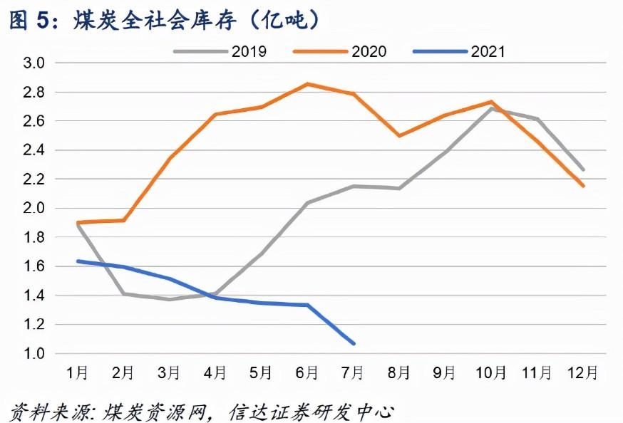 历史焦煤今日价格，焦煤今日价格最新行情走势