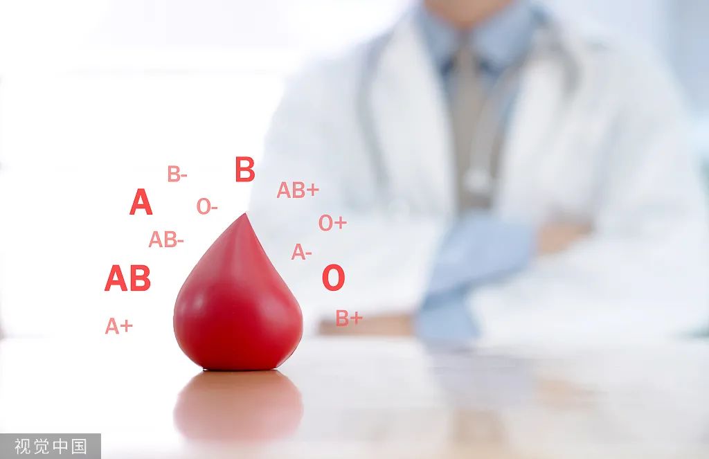 生理 | 血型决定性格，这种说法靠谱吗？