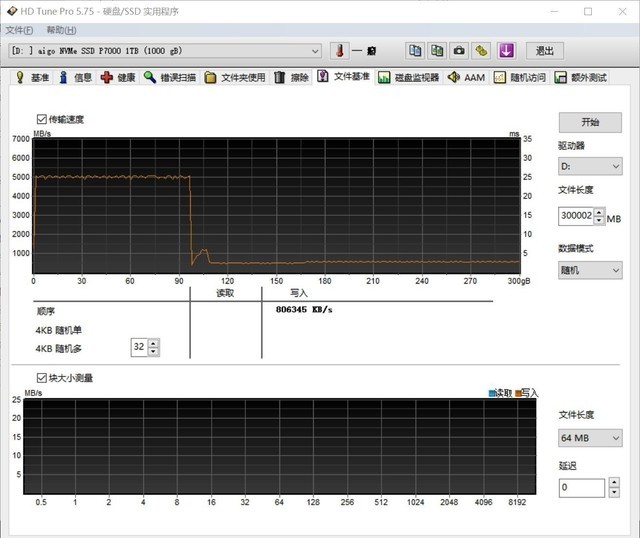 aigo PCIe4.0固态硬盘P7000评测：澎湃性能 国民好物再出发