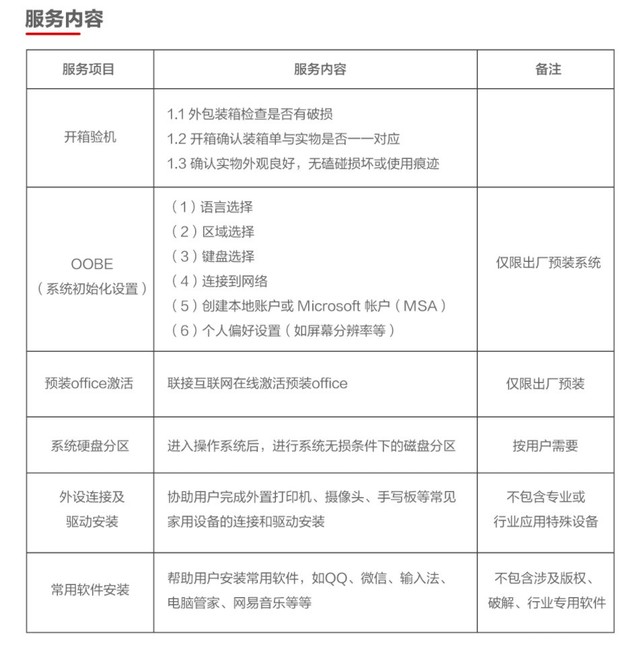 笔记本三包,笔记本三包政策规定