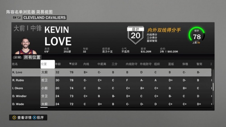 nba2k为什么没有法尔(骑士全队2K值：加兰德82 阿伦82 塞克斯顿82 乐福78)