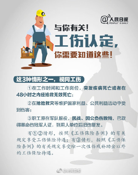 工伤认定时间,工伤认定时间期限
