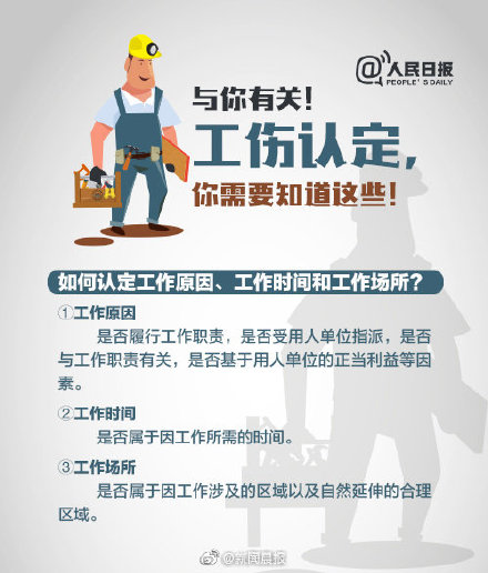 工伤认定时间,工伤认定时间期限