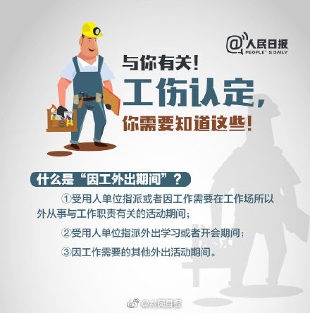 工伤认定时间,工伤认定时间期限