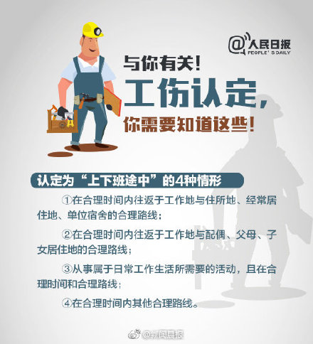 工伤认定时间,工伤认定时间期限