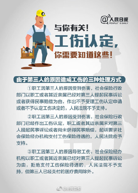 工伤认定时间,工伤认定时间期限
