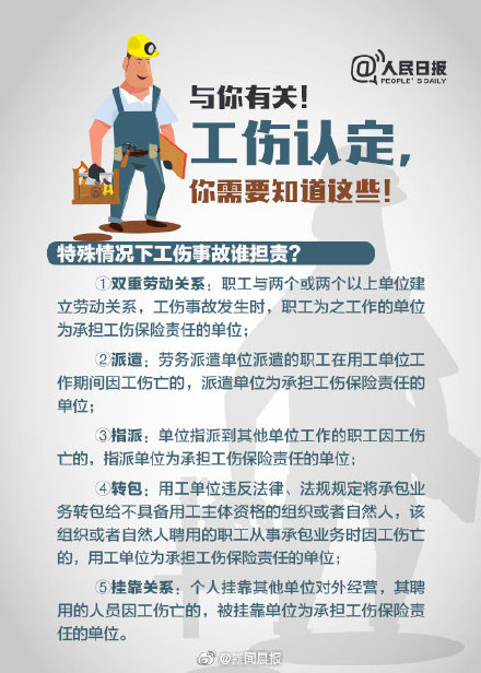 工伤认定时间,工伤认定时间期限